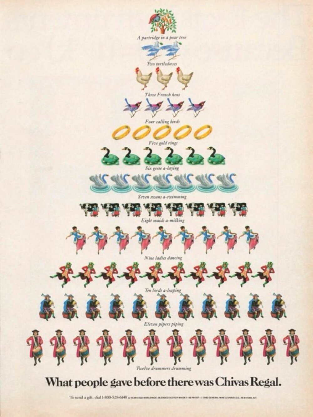 1983 Chivas Regal Vintage Print Ad Twelve Days of Christmas Gifts Man Cave Bar